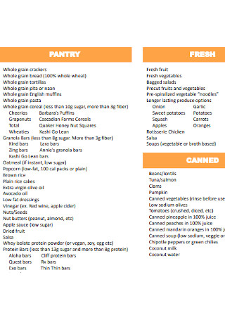 Standard Healthy Grocery List