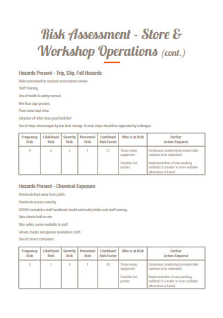 Workshop Operations Risk Assessment