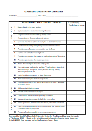 Basic Classroom Observation Checklist