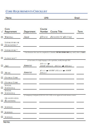 Core Requirement Checklist