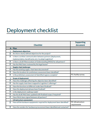 Deployment Checklist Format