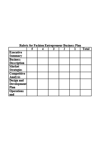 Fashion Entrepreneur Business Plan