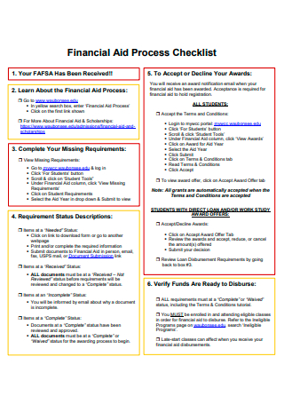 Financial Aid Process Checklist