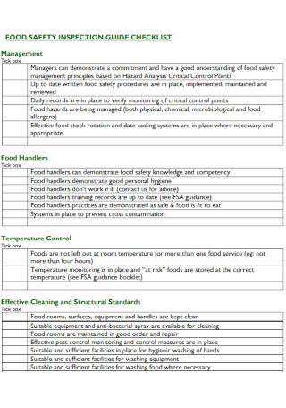 Food Safety Management Inspection Checklist