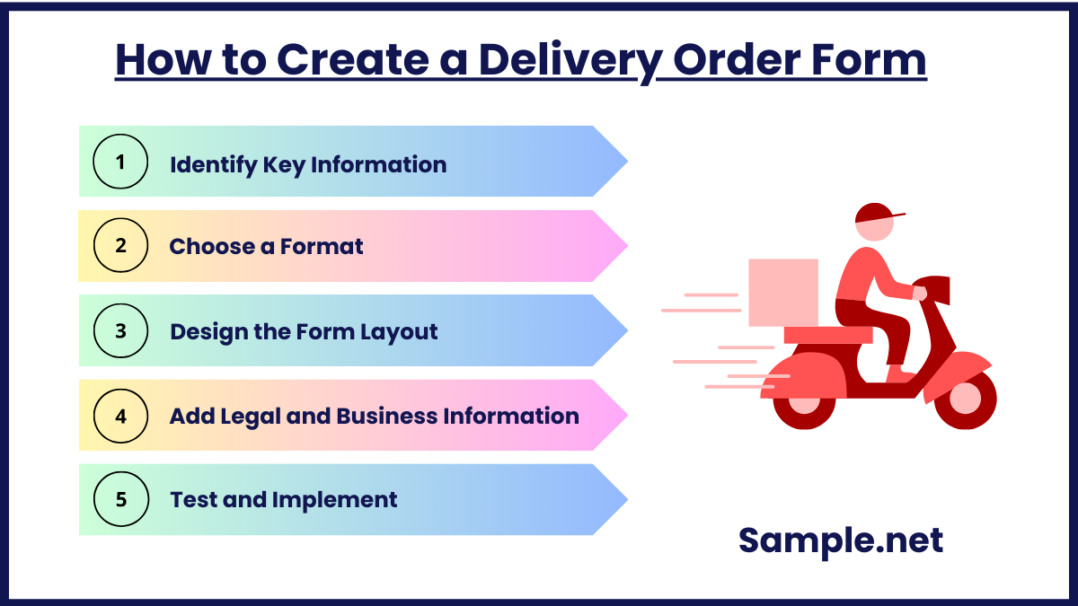 How to Create a Delivery Order Form