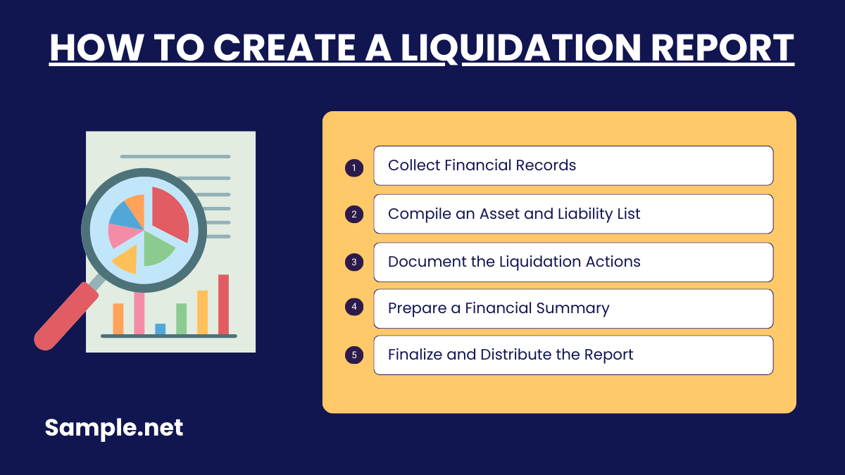 How to Create a Liquidation Report