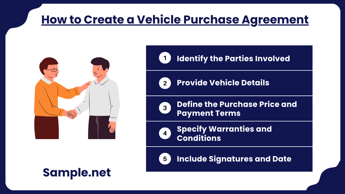 How to Create a Vehicle Purchase Agreement