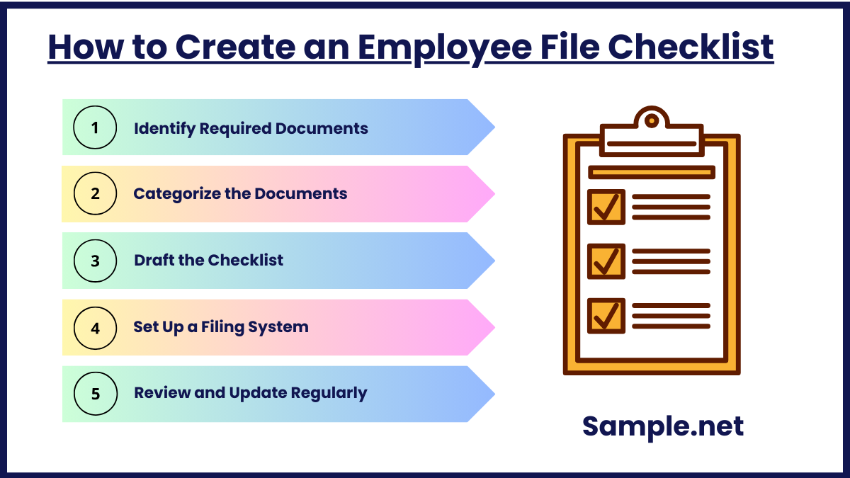 How to Create an Employee File Checklist