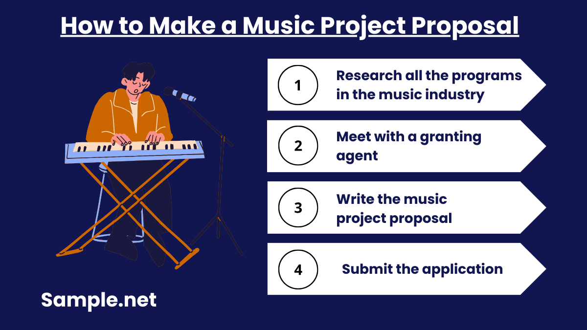 How to Make a Music Project Proposal