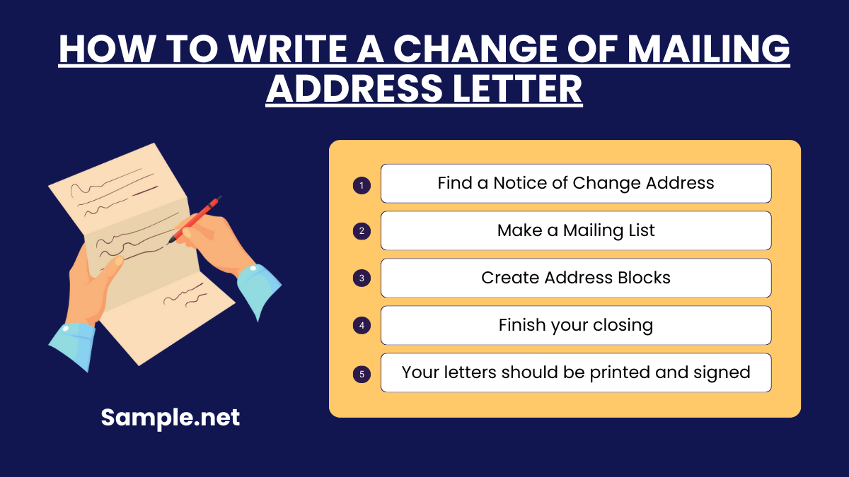 How to Write a Change of Mailing Address Letter