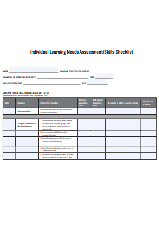 Individual Learning Needs Assessment Checklist