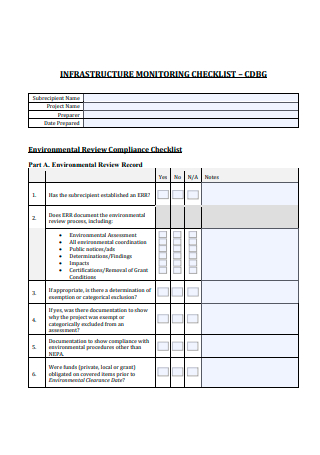Infrastructure Monitoring Checklist