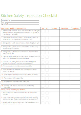 Kitchen Food Safety Inspection Checklist