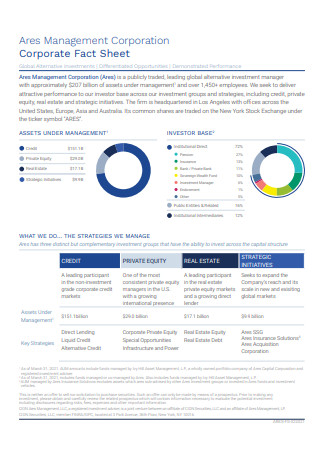 Management Corporation Corporate Fact Sheet