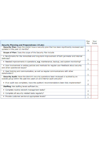 Network Security Assesment Checklist