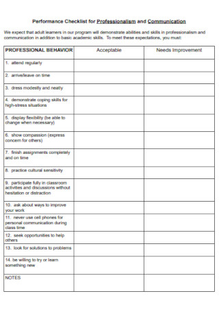 Performance Checklist for Professionalism and Communication