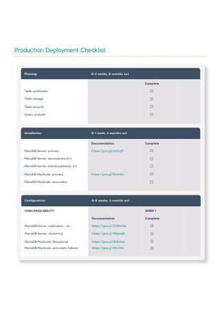 Production Deployment Checklist