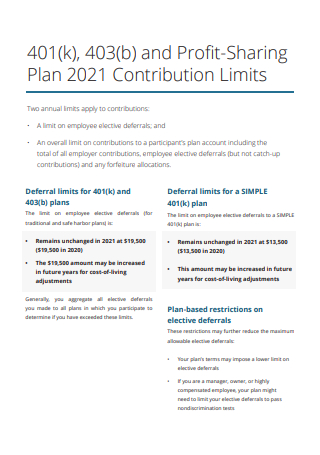 Profit Sharing Plan Contribution Limits