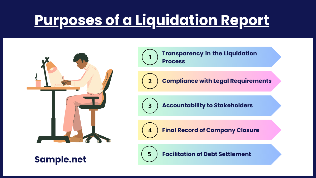 Purposes of a Liquidation Report