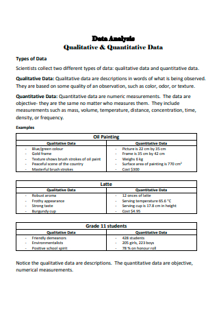 Qualitative and Quantitative Data Analysis