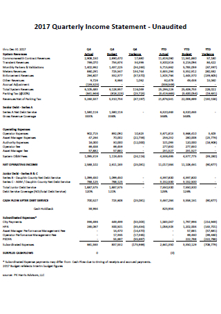 Quarterly Income Statement Format