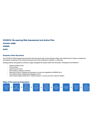 Re opening Risk Assessment and Action Plan