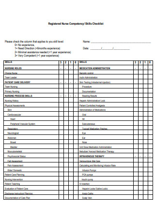 Registered Nurse Competency Skills Checklist