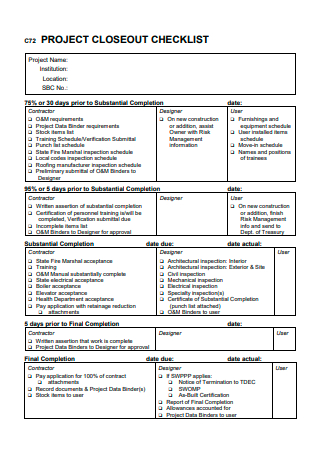 Sample Project Closeout Checklist