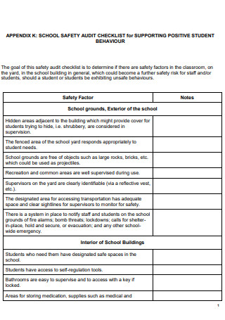 School Safety Self Audit Checklist 