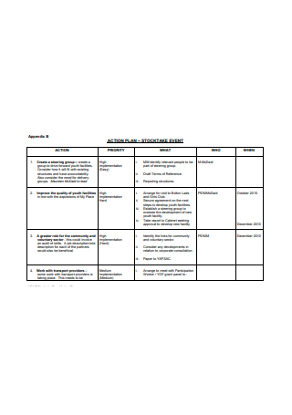 Stock Take Event Action Plan