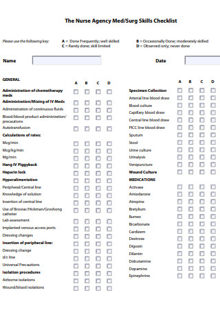 The Nurse Agency Med And Surg Skills Checklist 