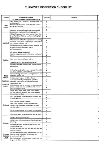 Turnover Inspection Checklist
