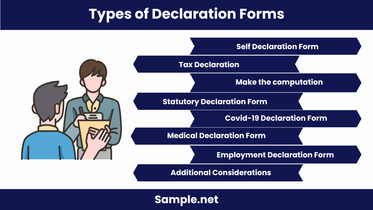 Types of Declaration Forms