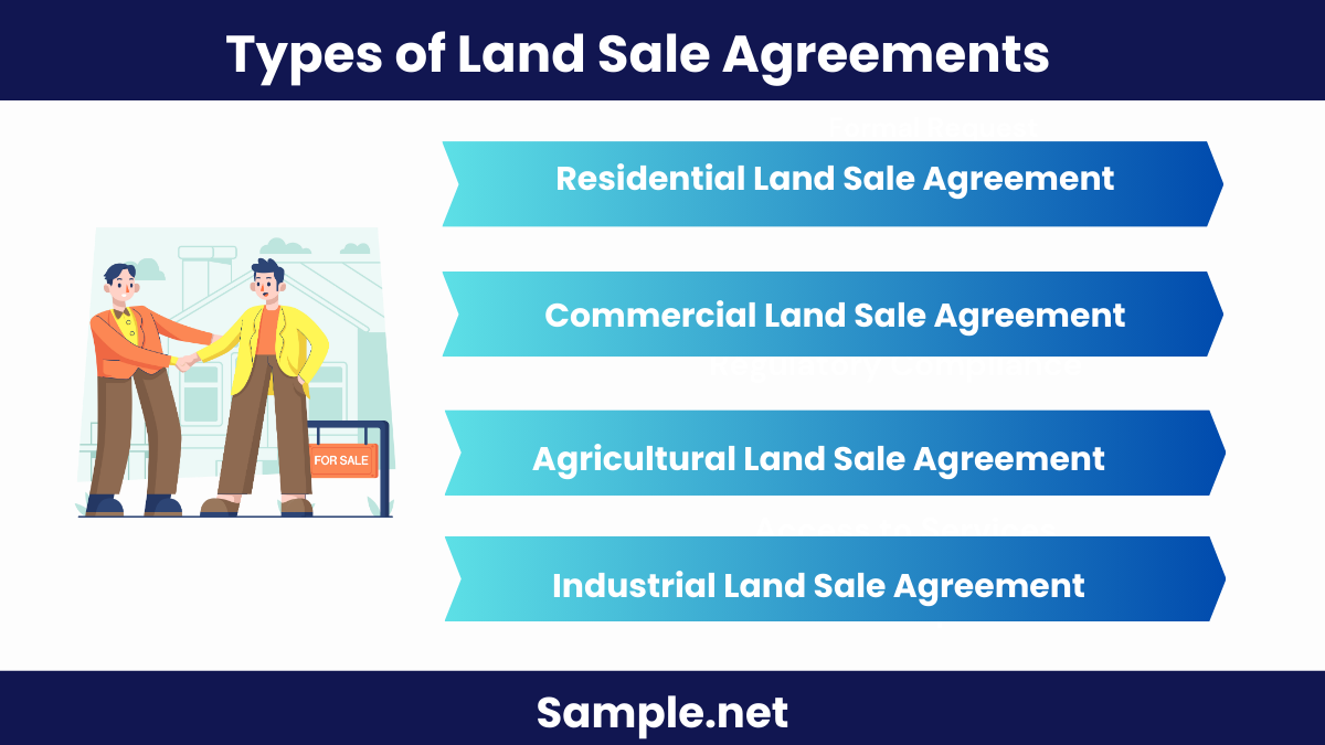 Types of Land Sale Agreements