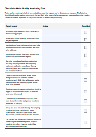Water Quality Monitoring Plan Checklist