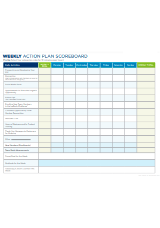 Weekly Action Plan Scoreboard