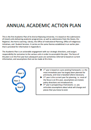 Annual Academic Action Plan
