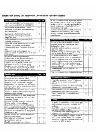 Basic Food Safety Self Inspection Checklist for Food Processors