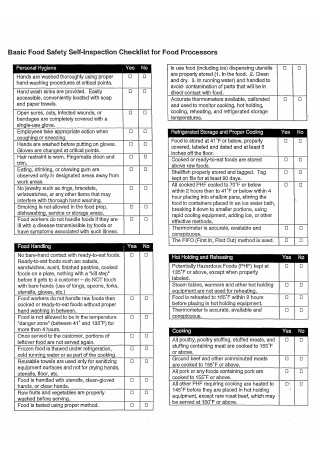 38 FREE Food Safety Checklist Samples To Download