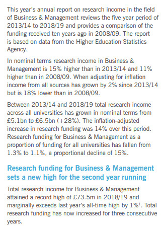 Business And Management Research Income Report