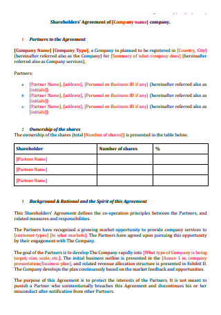 Company Shareholders Agreement in PDF