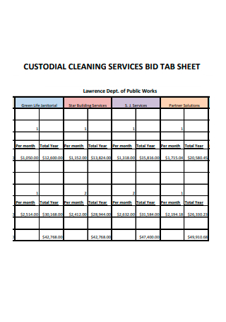 Custodial Cleaning Services Bid Tab Sheet