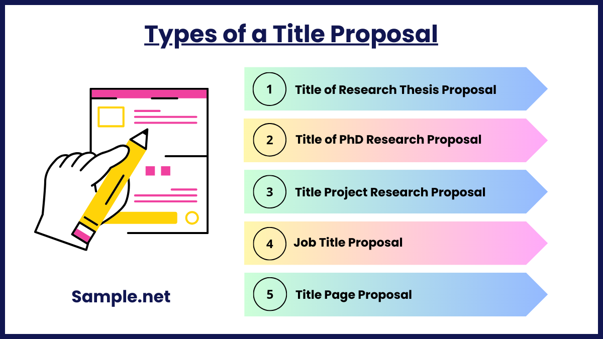 Different Types of a Title Proposal