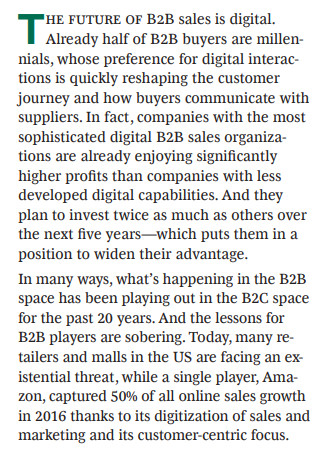 Digital B2B Sales Strategy