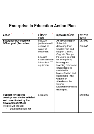 Enterprise in Education Action Plan