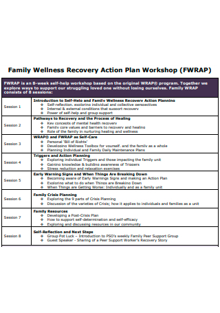 Family Wellness Recovery Action Plan Workshop