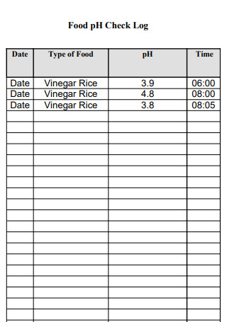 Food Check Log Spreadsheet