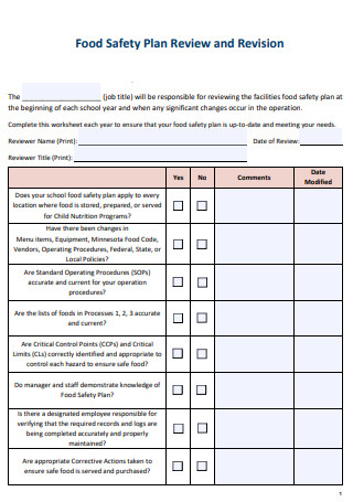 Food Safety Plan Review and Revision Checklist