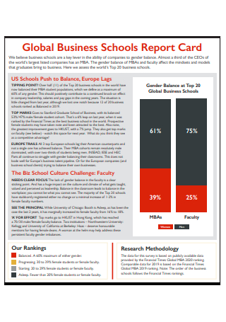 Global School Business Report Card