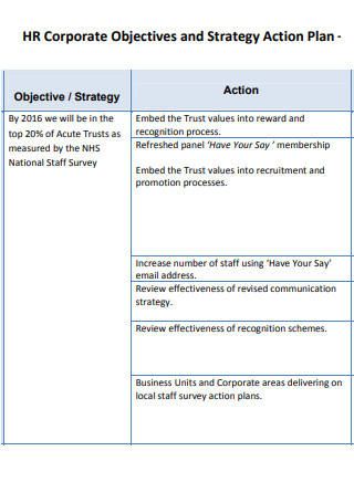 HR Corporate Objectives and Strategy Action Plan